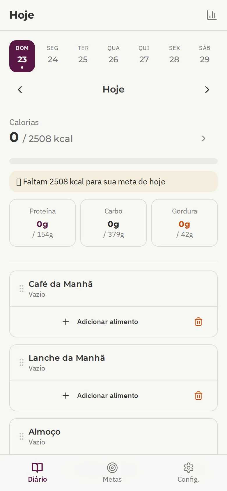 Diário alimentar do dia